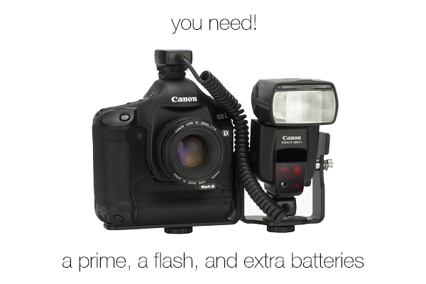 Prime lens with flash